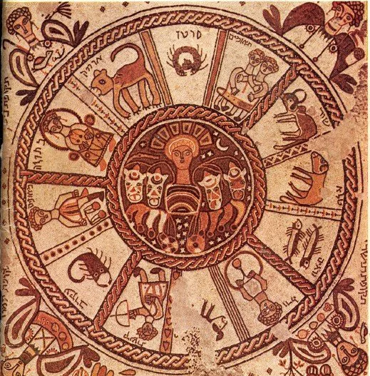 astrological mosaic from Israel