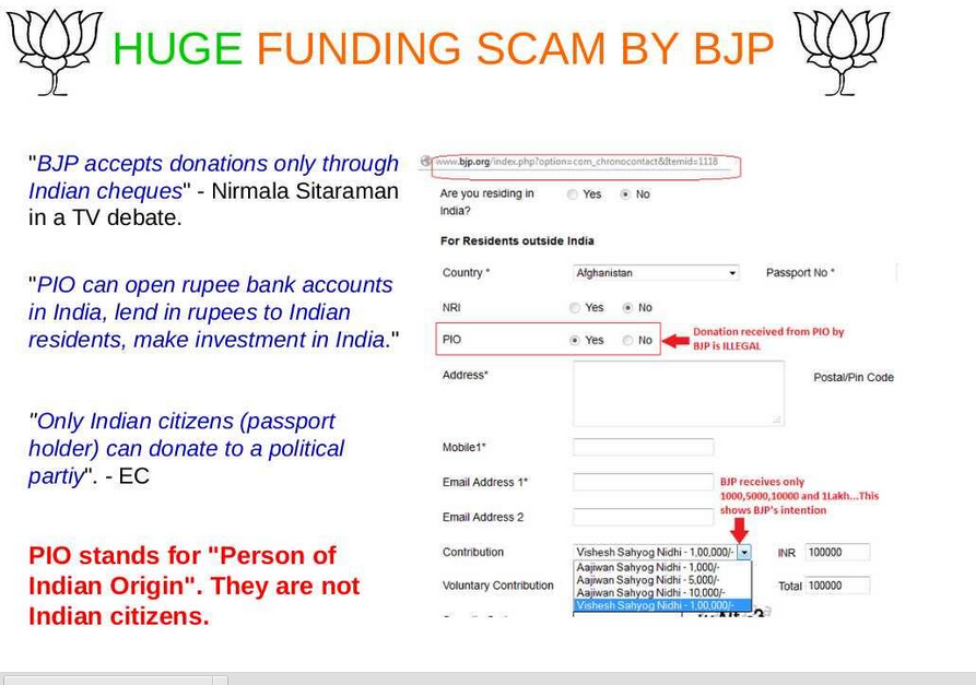 Illegal soliciting of funds by BJP