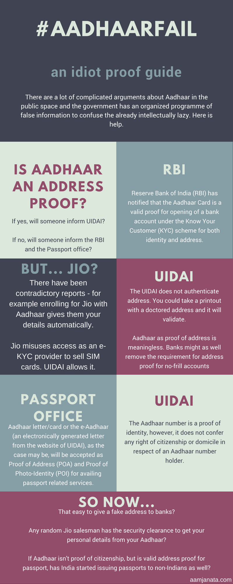 Aadhaar card and security risks