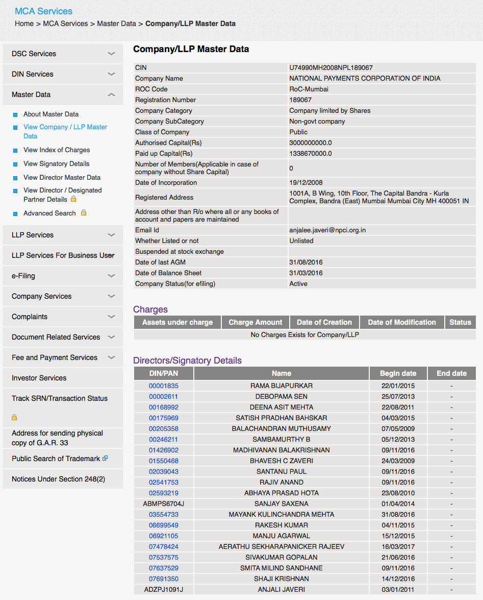 Company data for NPCI