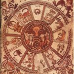 astrological mosaic from Israel