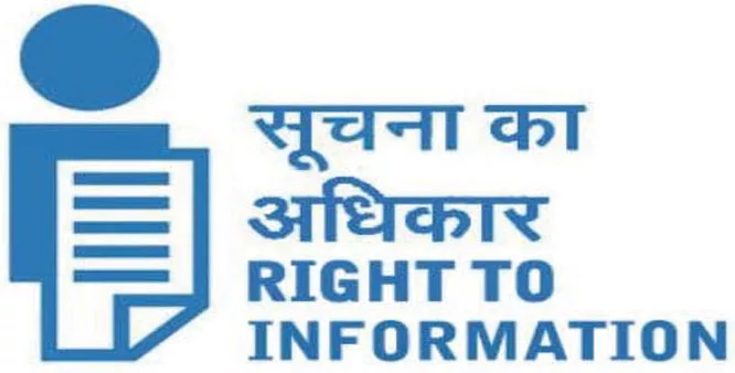 RTI right to information