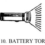 Battery Torch symbol