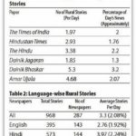 A 2011 report on rural reporting in media by EPW