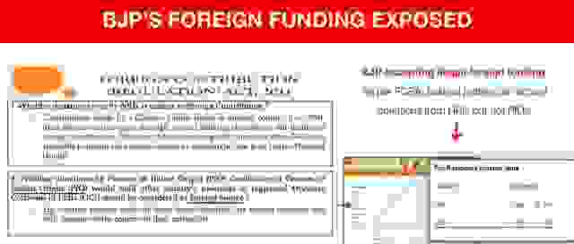 illegal fund collection bjp