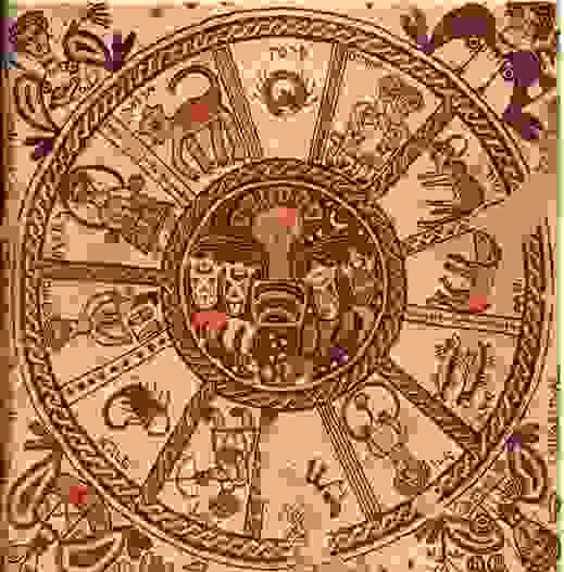 astrological mosaic from Israel