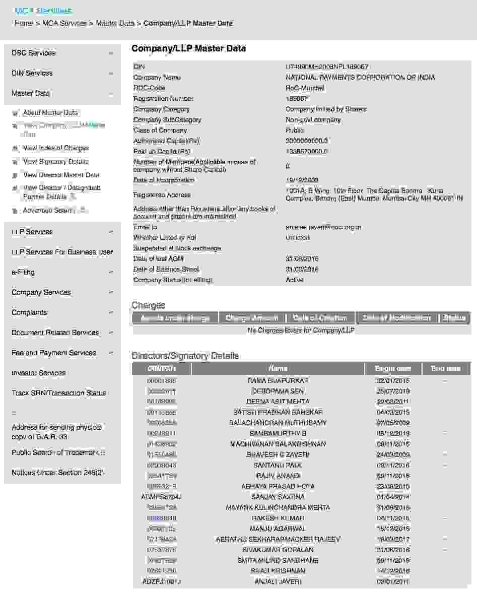 Company data for NPCI