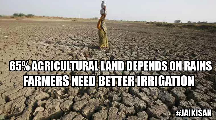 JaiKisan describes the challenges faced by Indian farmers