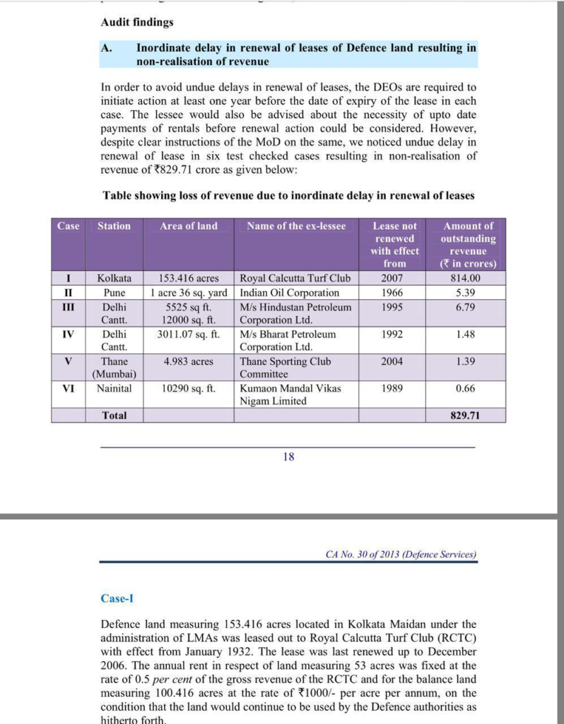 The Cantonment roads and vested interests in defence lands 12